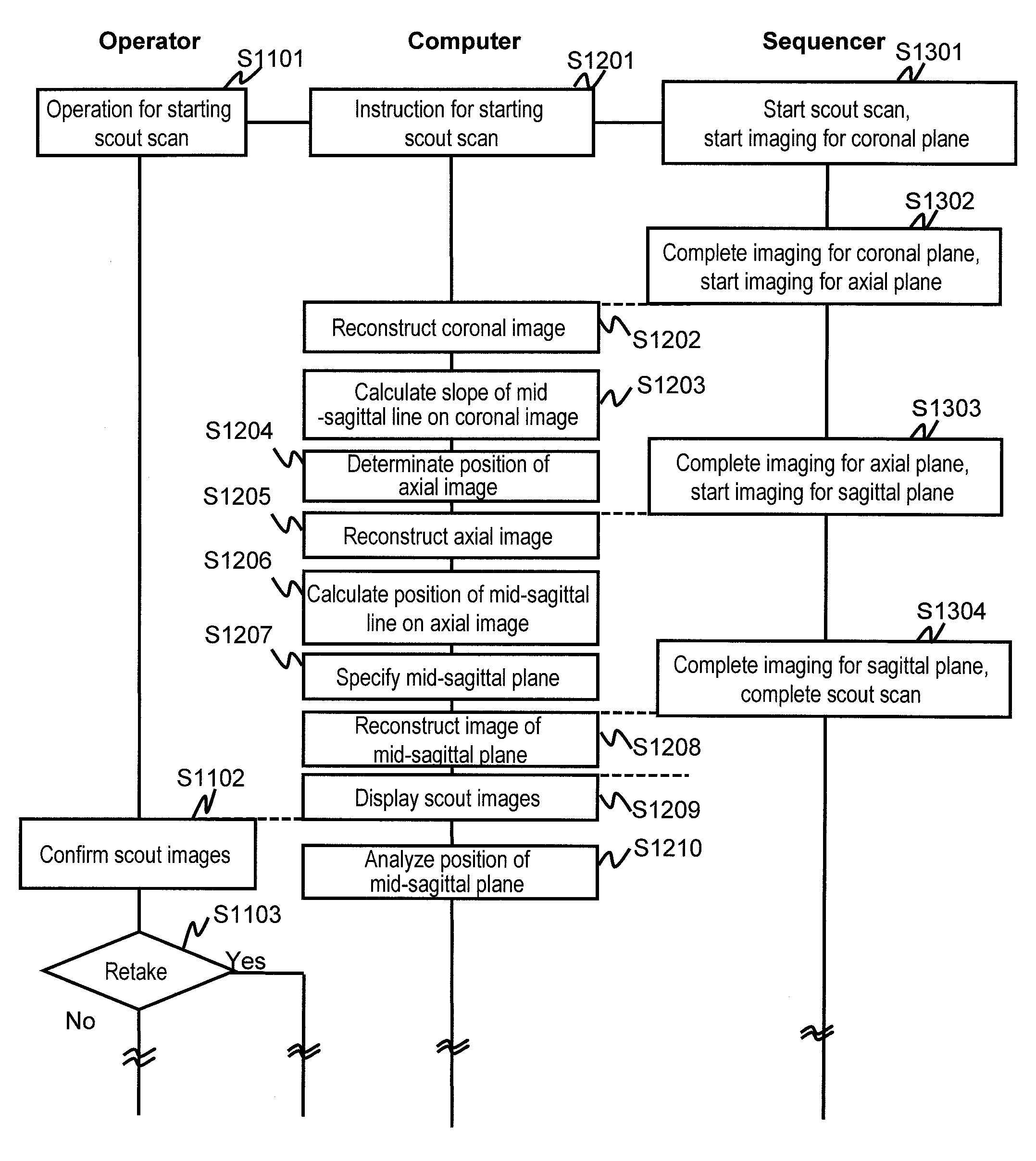 Medical imaging apparatus