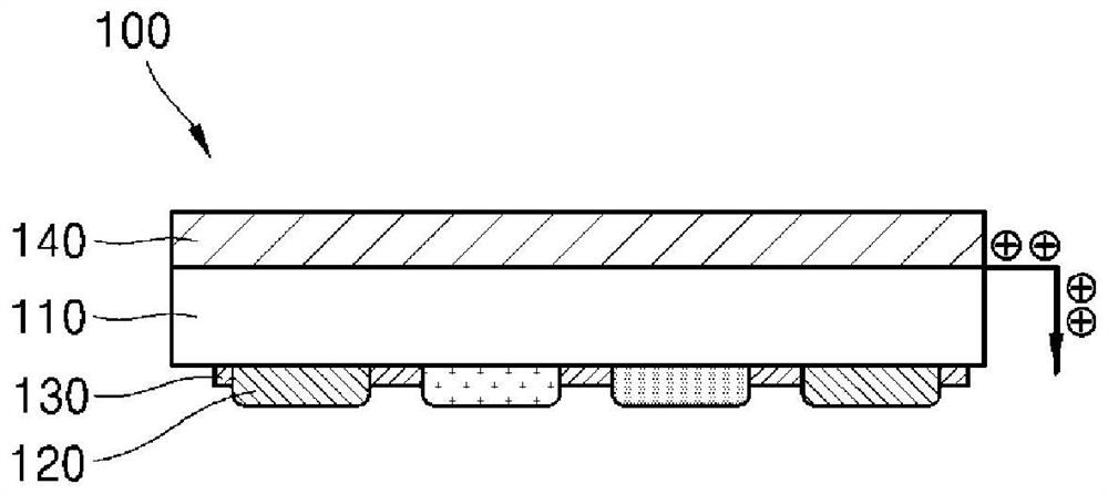 Color filter substrate and in-case touch type display device including the same