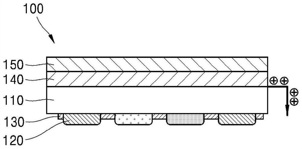 Color filter substrate and in-case touch type display device including the same