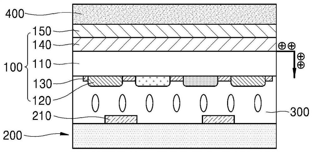 Color filter substrate and in-case touch type display device including the same