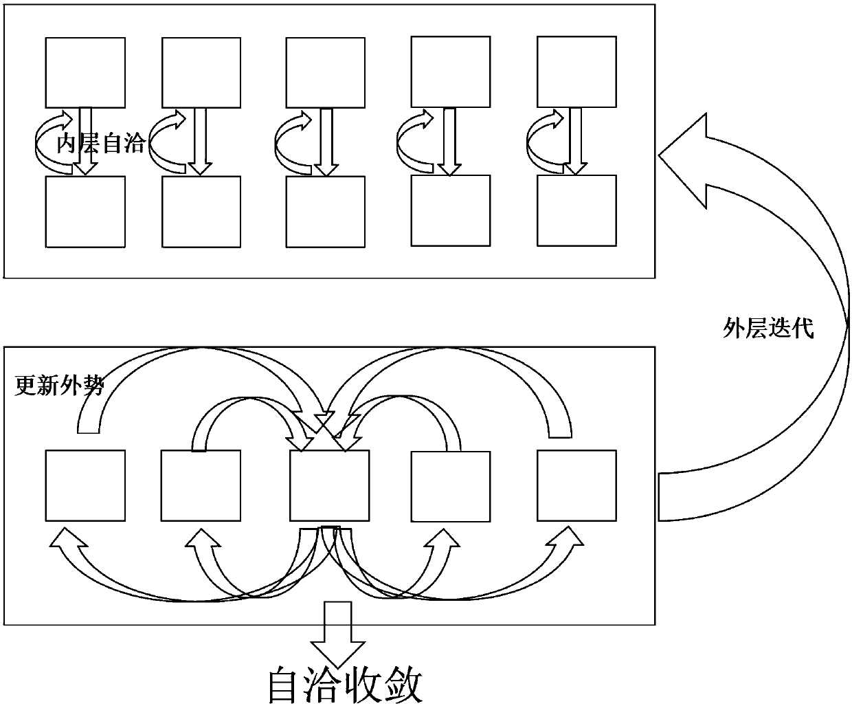 High-precision energy ranking method for organic molecular crystal structure prediction