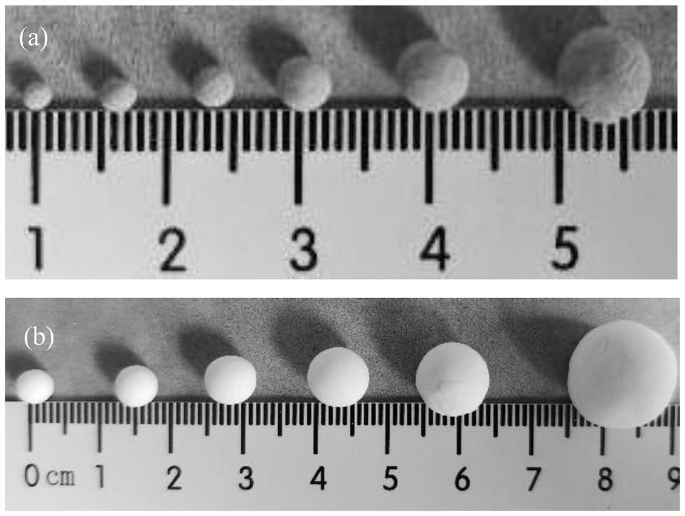 Phase-change heat-storage large capsule with metal core material coated with ceramic shell and preparation method of phase-change heat-storage large capsule