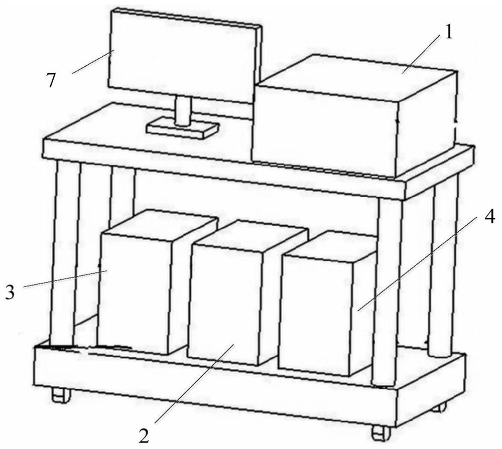 Variable-temperature isolated organ mechanical perfusion system