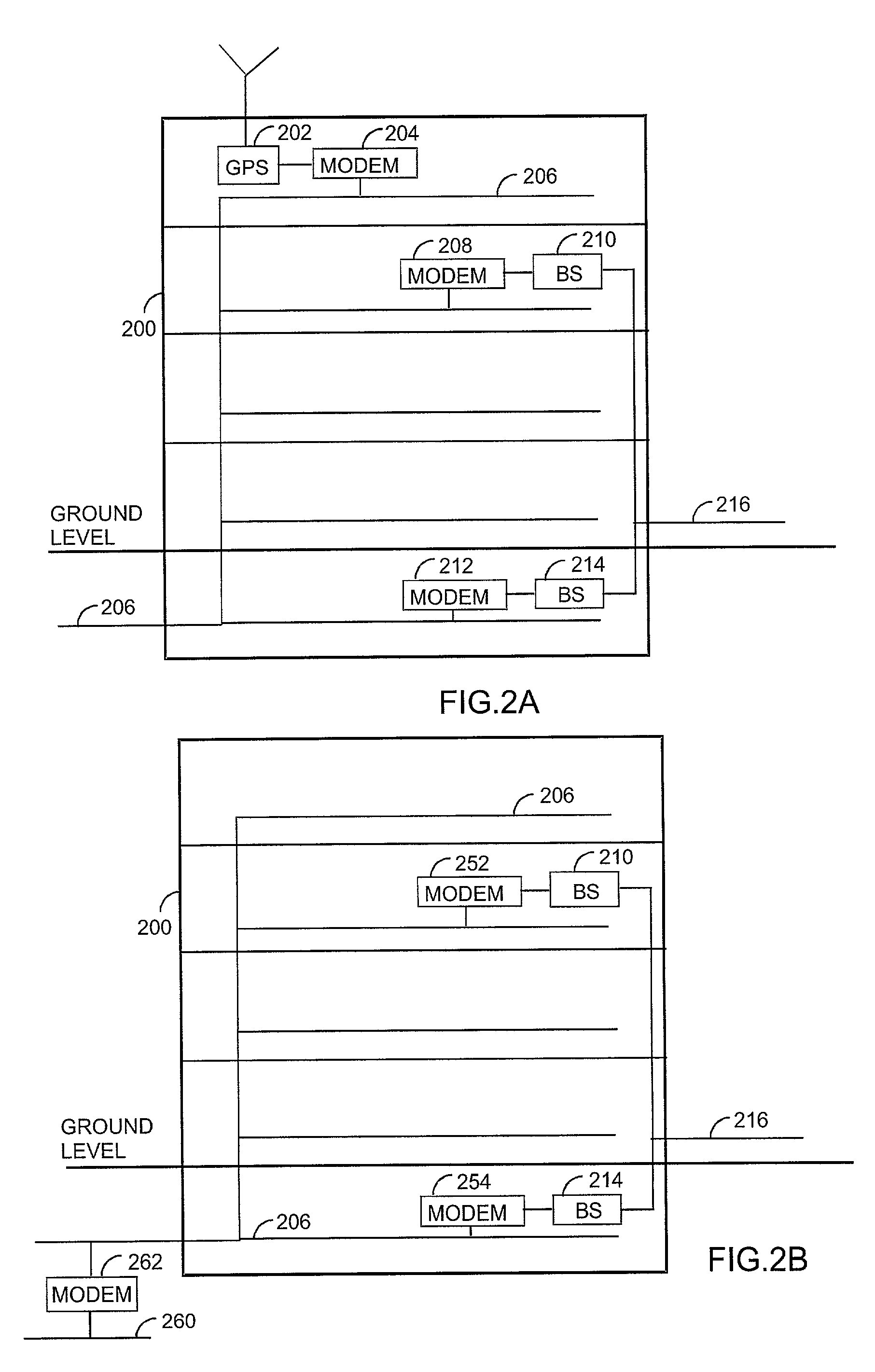 Synchronization method and synchronization arrangement