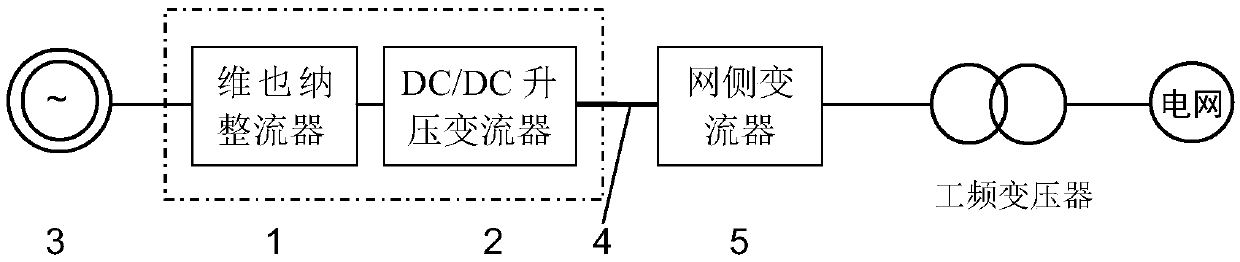 Topology structure of machine-side converter of a permanent magnet direct-drive wind generator and control method