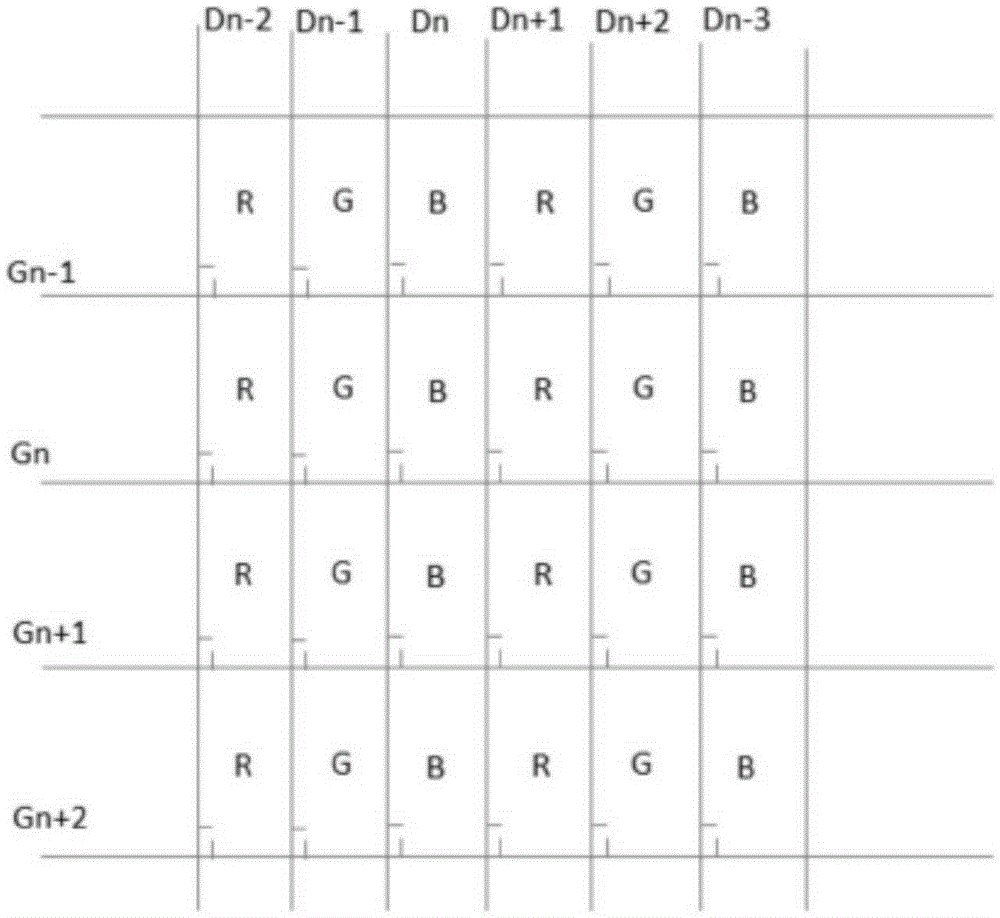 AMOLED pixel driving circuit and pixel driving method