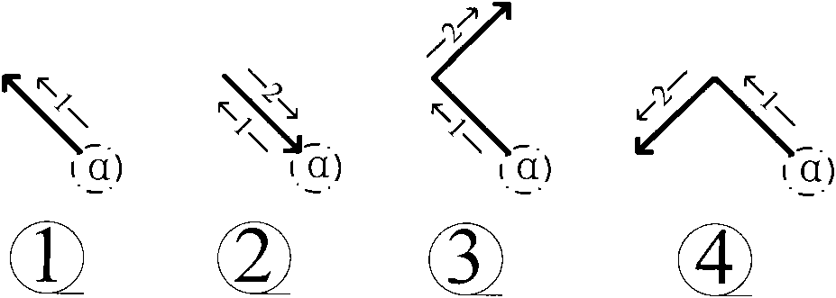 Chinese Pinyin one-stroke input method