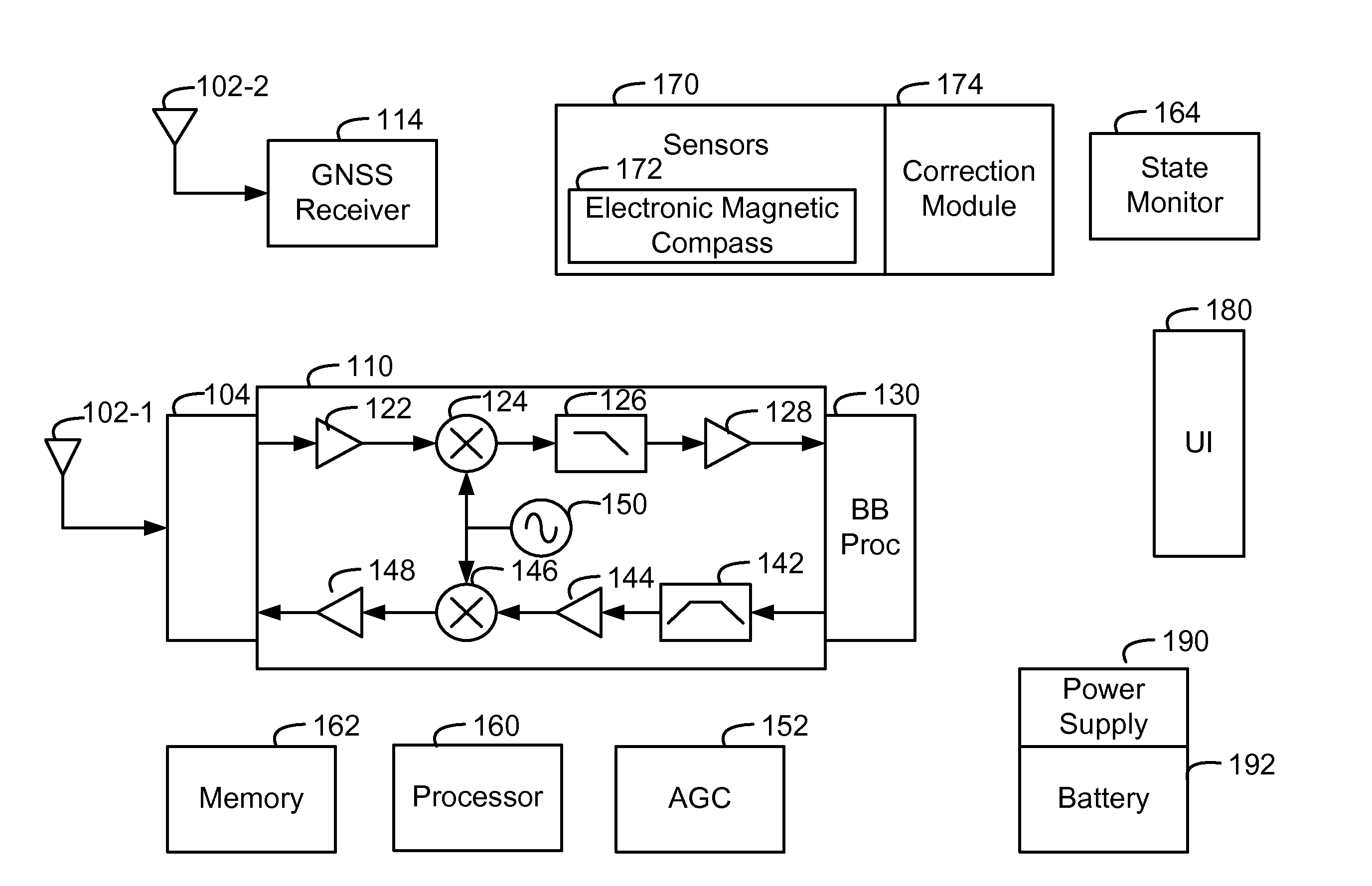 Accurate magnetic compass in mobile electronic device