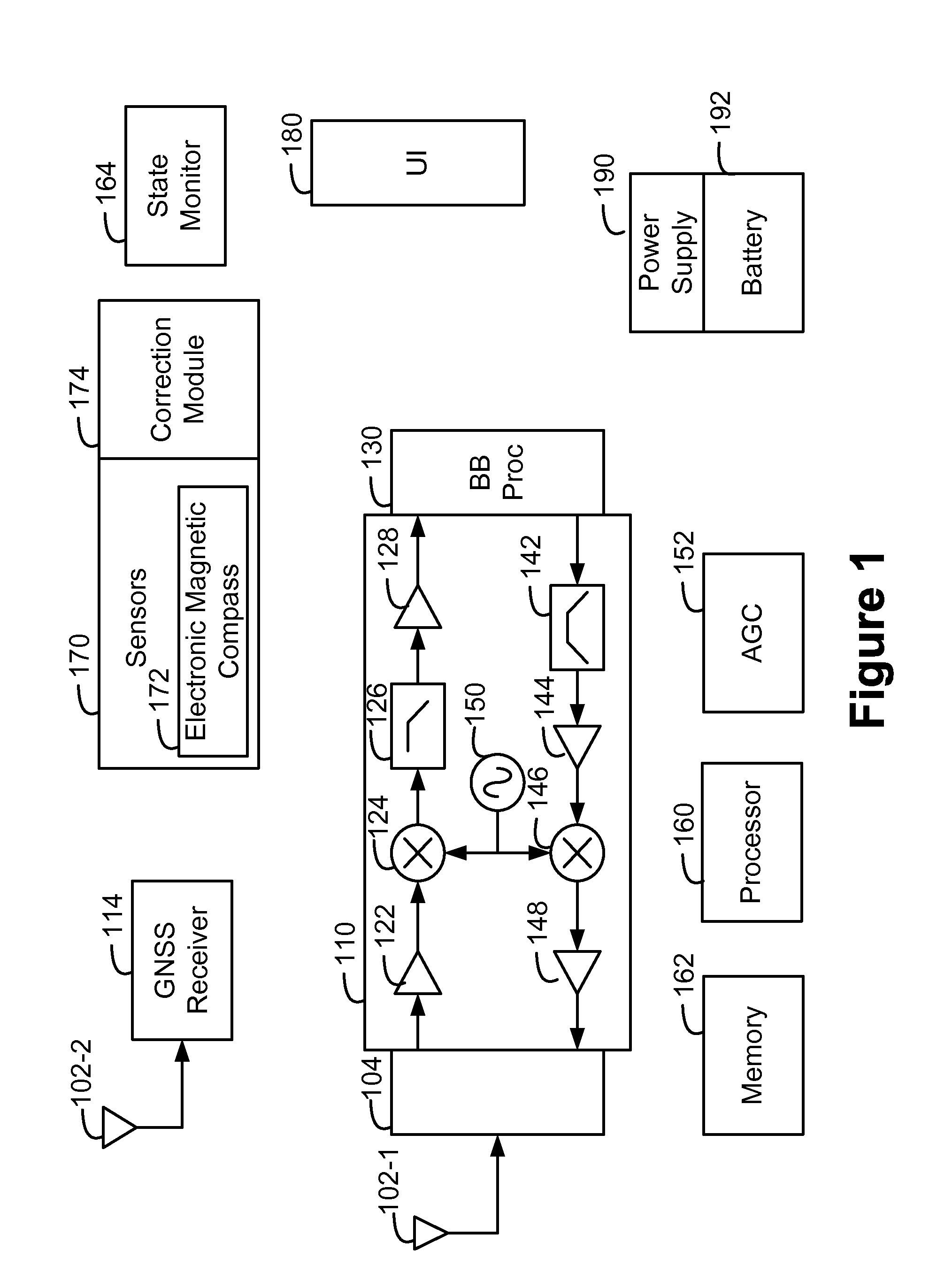 Accurate magnetic compass in mobile electronic device