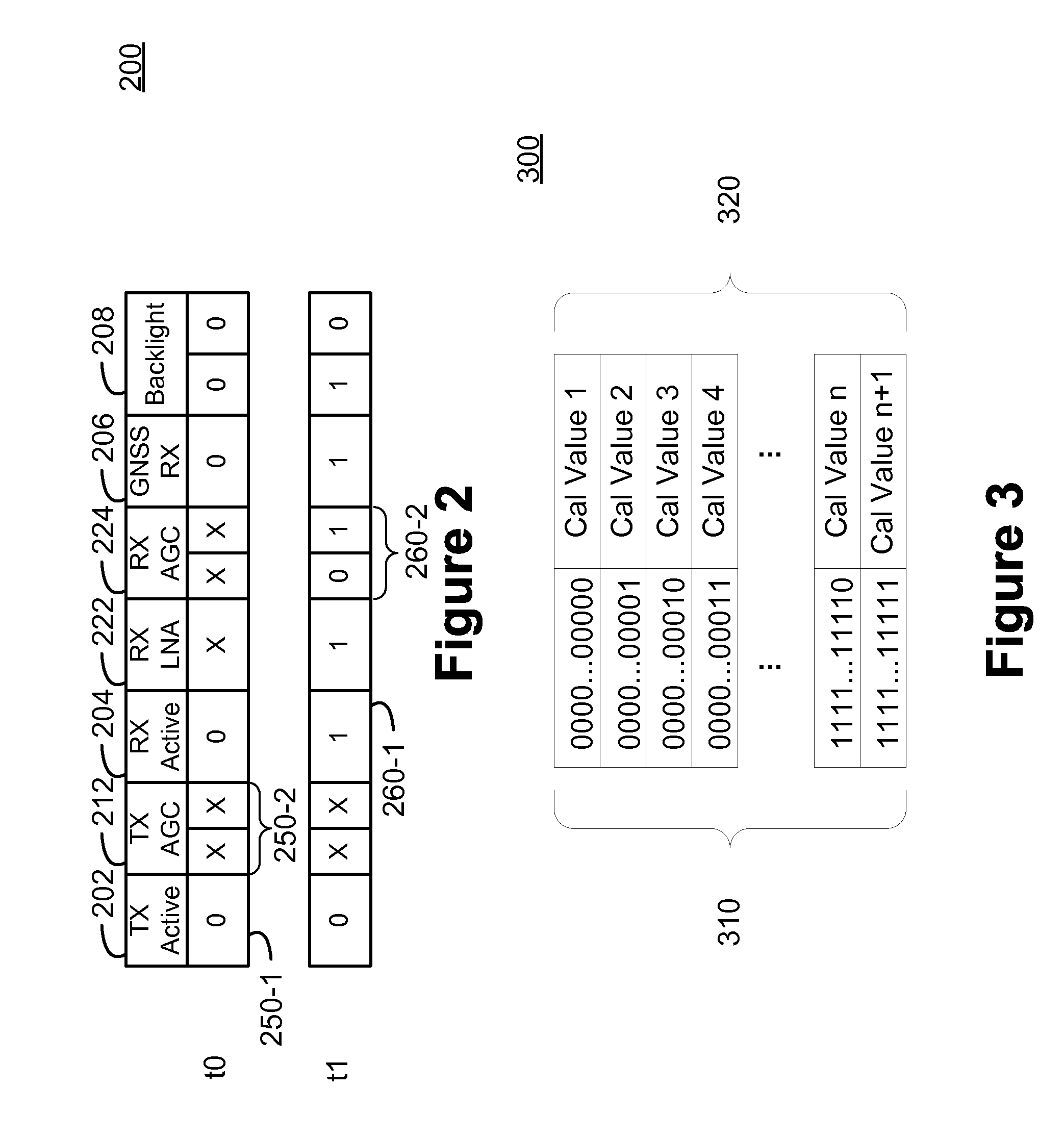 Accurate magnetic compass in mobile electronic device