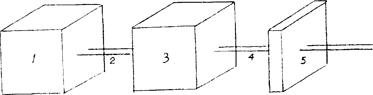 Large size strontium borophosphate nonlinear optical crystal and its growth method and use