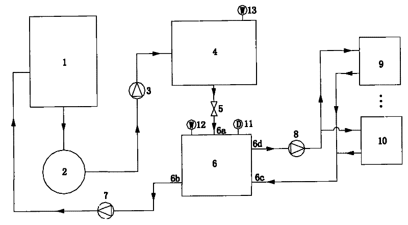 Ice-slurry cooling-based ice-storage air-conditioning unit