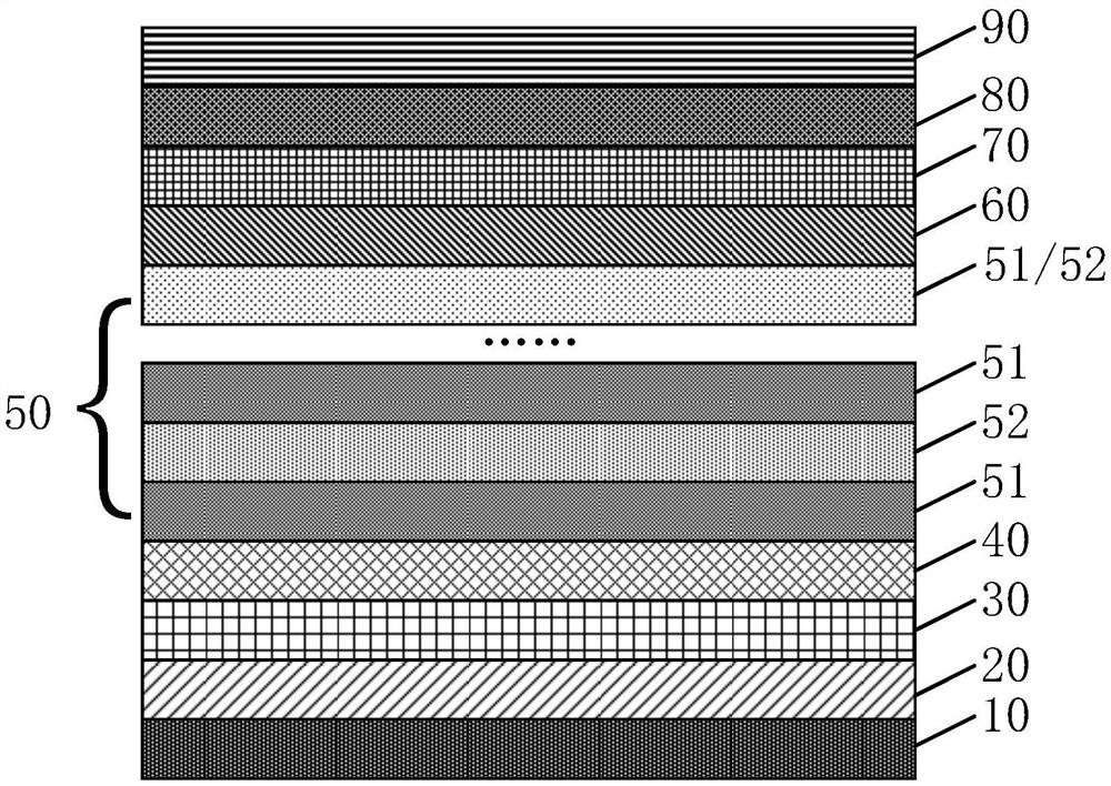 Epitaxial structure, light-emitting device and manufacturing method of epitaxial structure