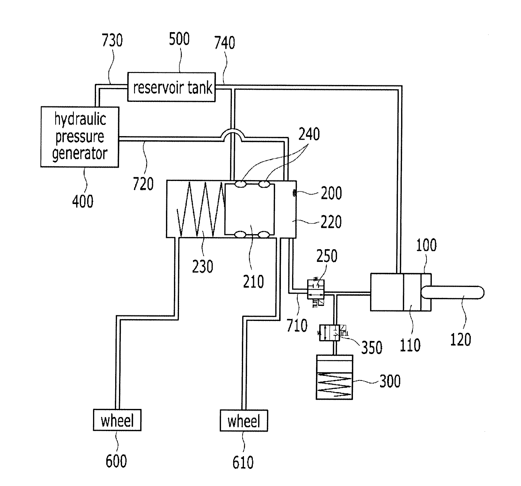 Regenerative braking system for vehicle