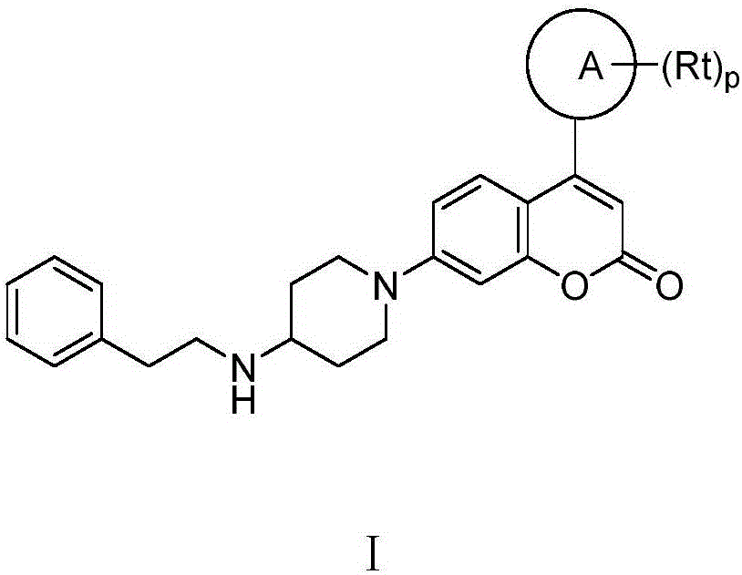 Coumarins NEDD8 activating enzyme inhibitor