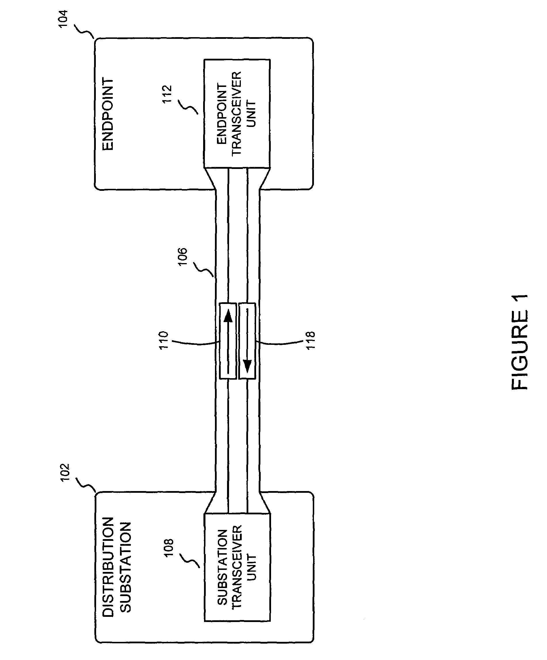 Endpoint transmitter and power generation system