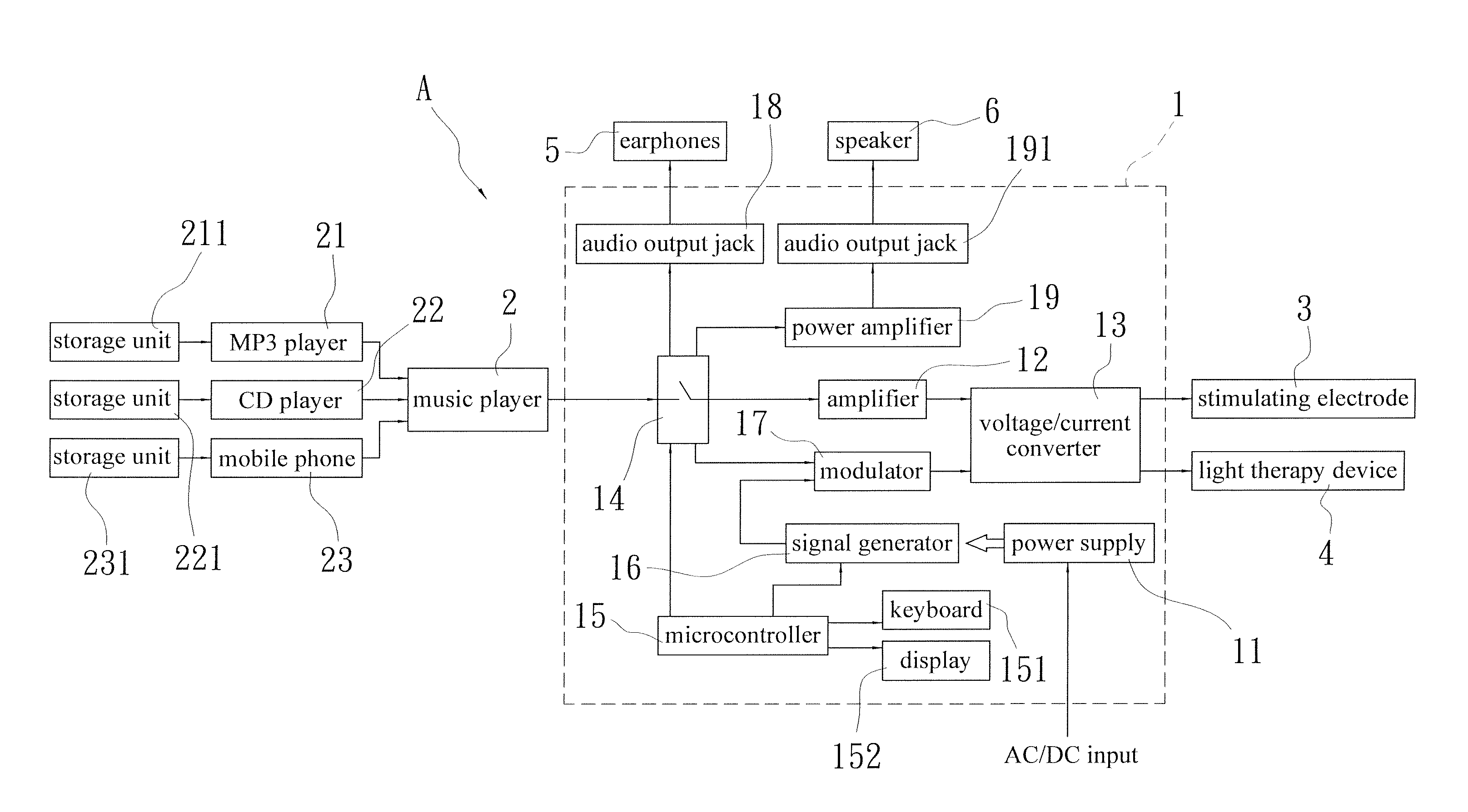 Device for converting music signal to electrical stimulation