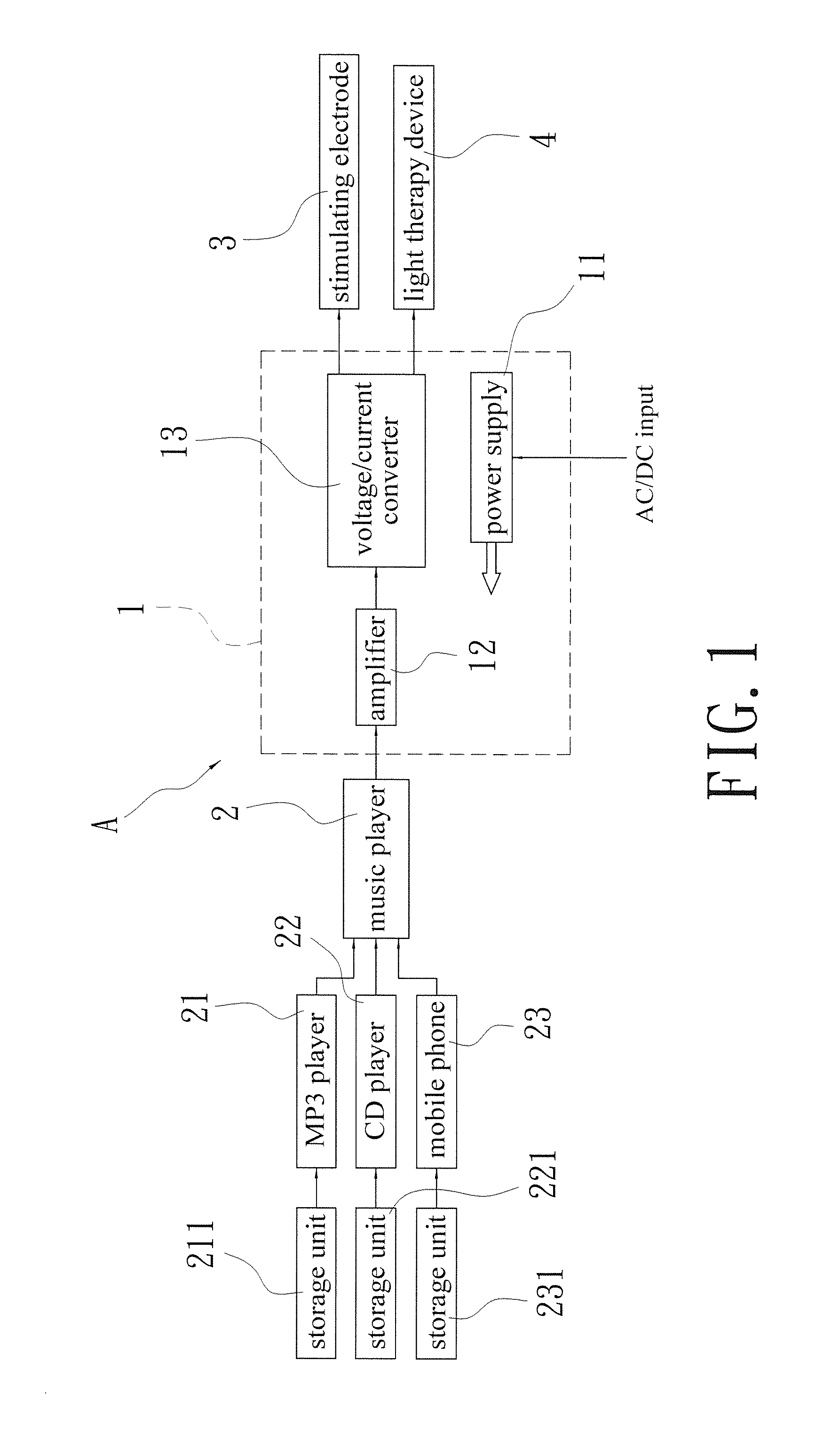 Device for converting music signal to electrical stimulation