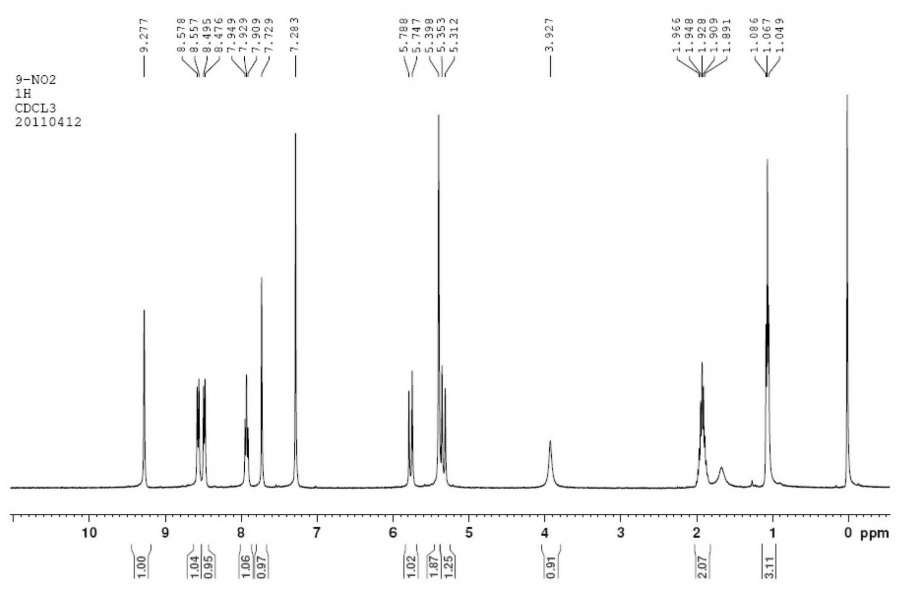 Method for synthesizing 9-nitrocamptothecin