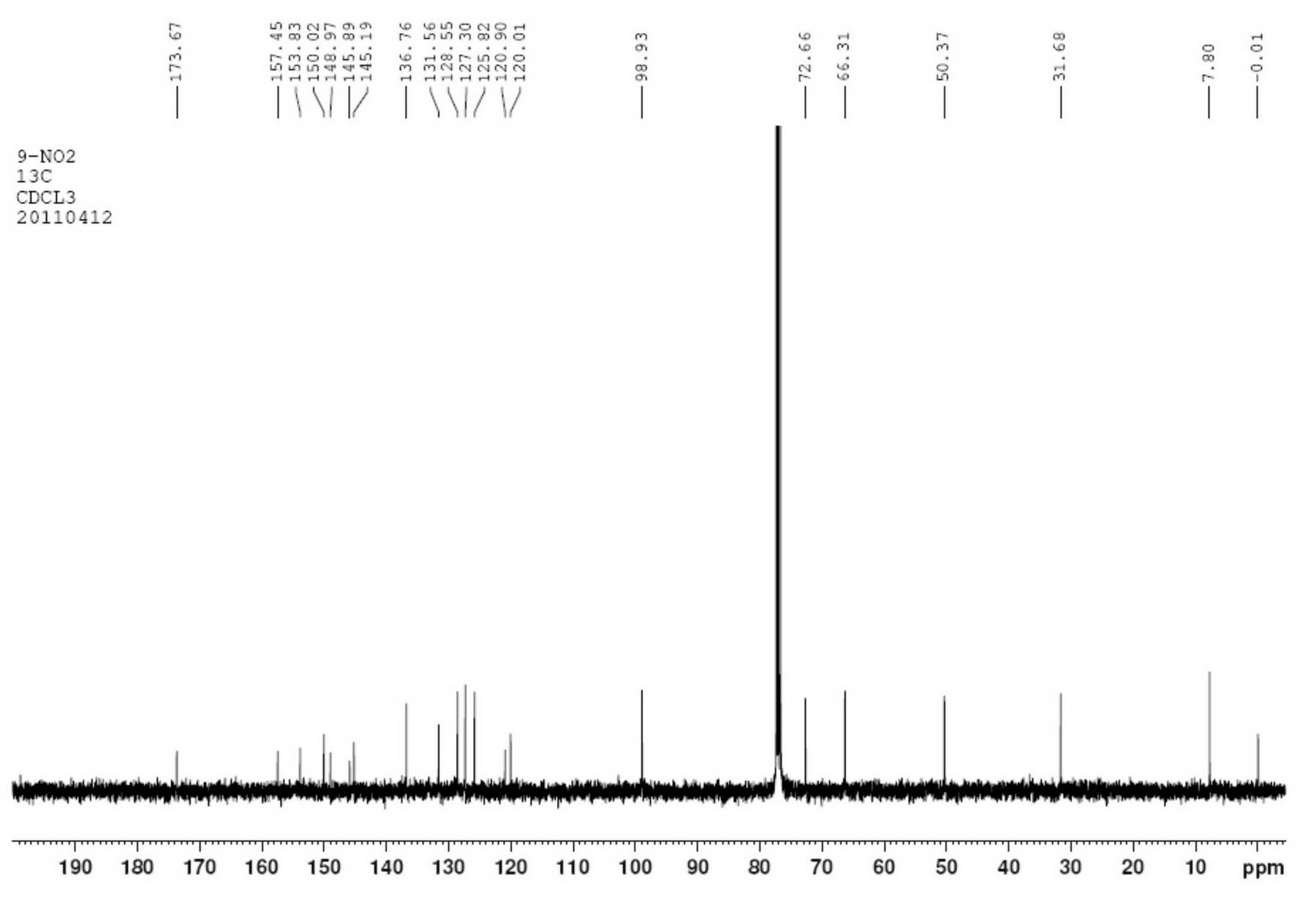 Method for synthesizing 9-nitrocamptothecin