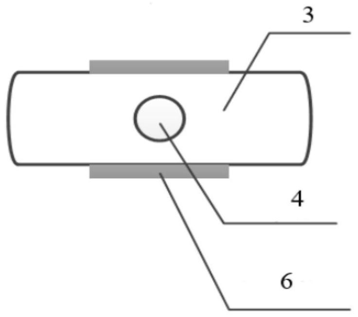 All-fiber polarizer and preparation method thereof