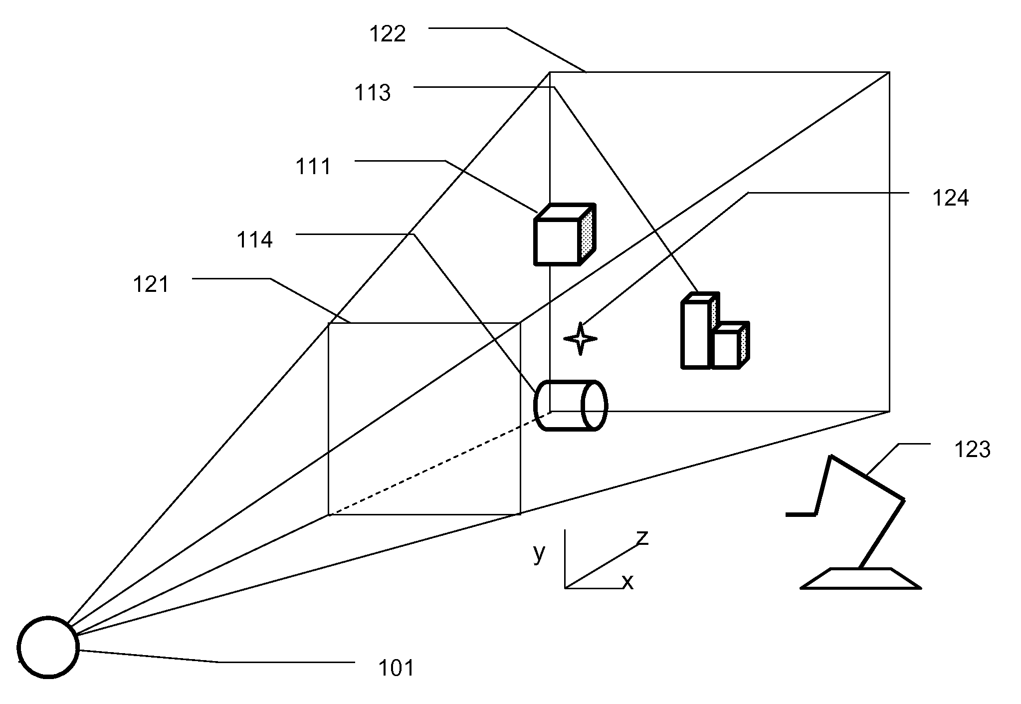 Human-Computer Interface Including Efficient Three-Dimensional Controls