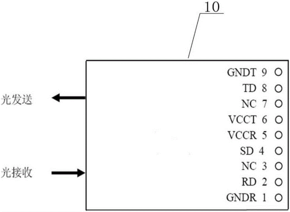 Profibus-DP photoelectric signal conversion system