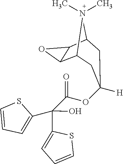 Nebulization composition comprising tiotropium and indacaterol