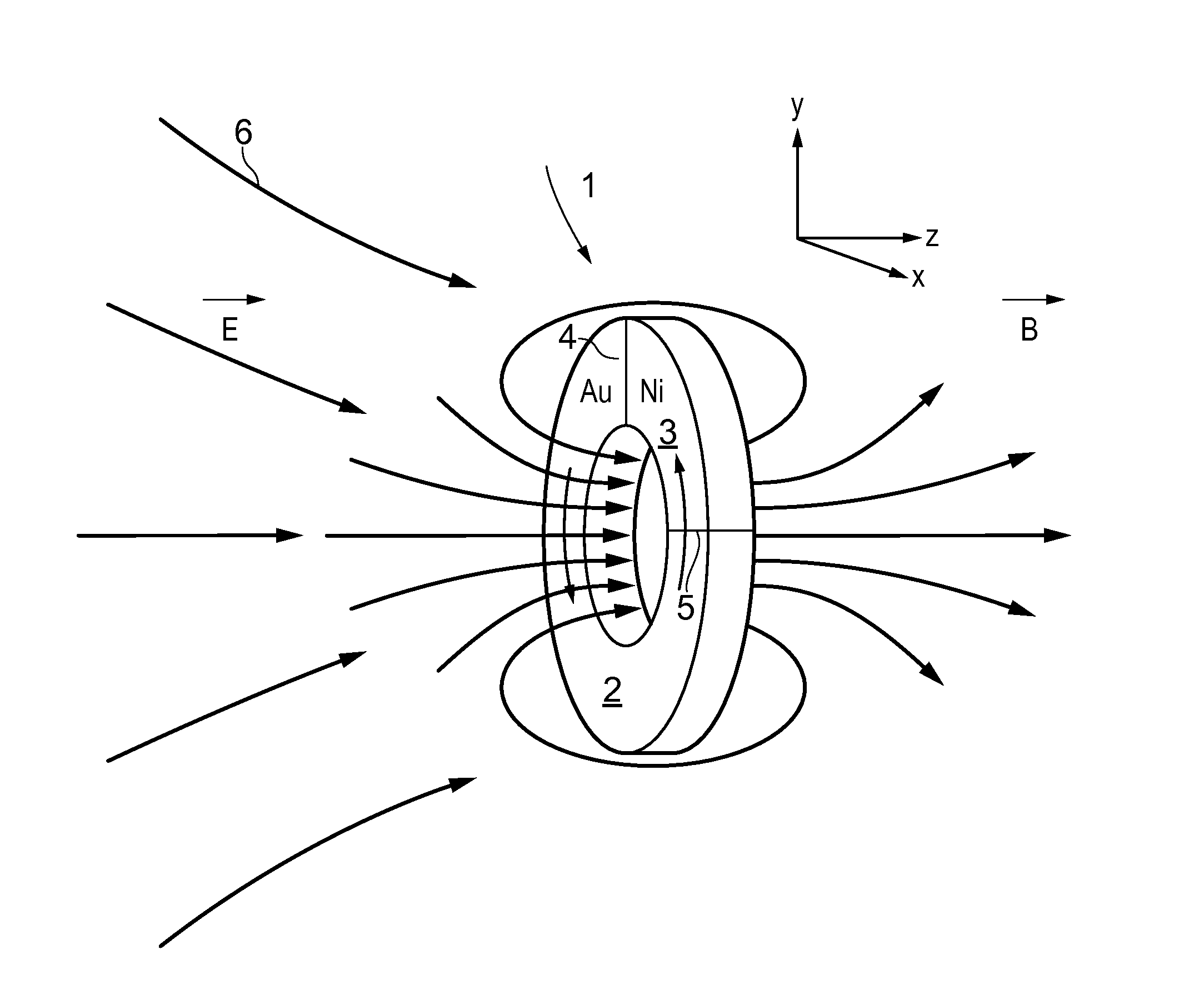 Magnetic field generator