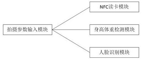 Remote intelligent examination system for radiology department