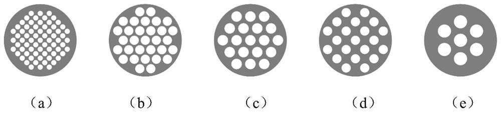 A combustor capable of generating multi-scale controllable turbulence