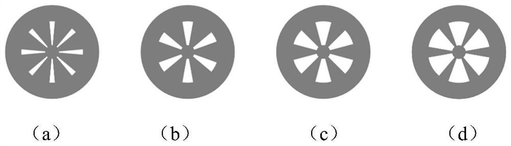 A combustor capable of generating multi-scale controllable turbulence