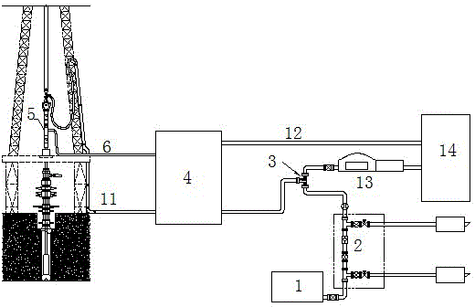 Continuous circulation drilling technology suitable for gas-liquid two-phase flow drilling