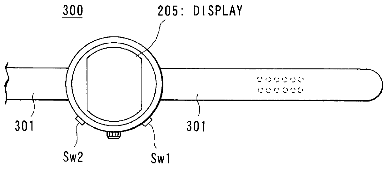 Device for measuring calorie expenditure and device for measuring body temperature