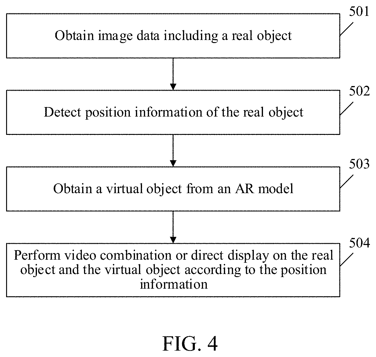 Image processing method and apparatus, and storage medium