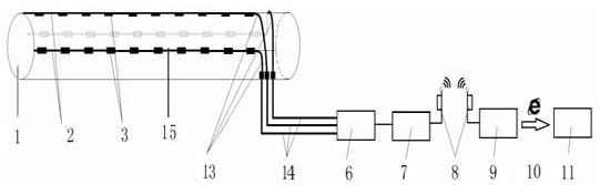 A Pipeline Monitoring and Early Warning System Based on Distributed Coaxial Cable Grid Strain Sensors