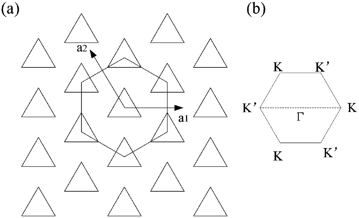 Acoustic topological insulator