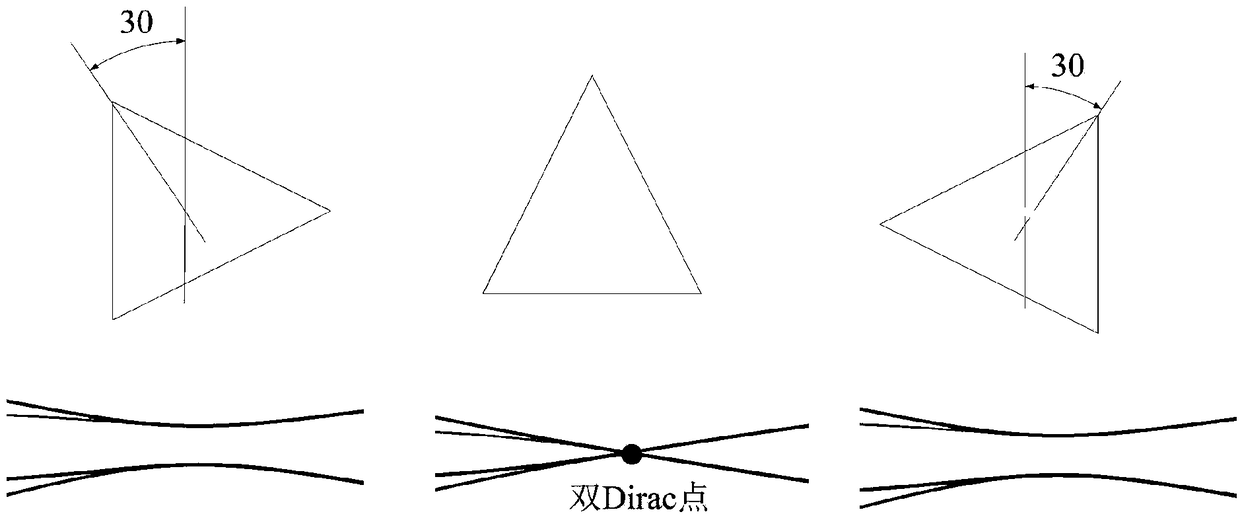 Acoustic topological insulator