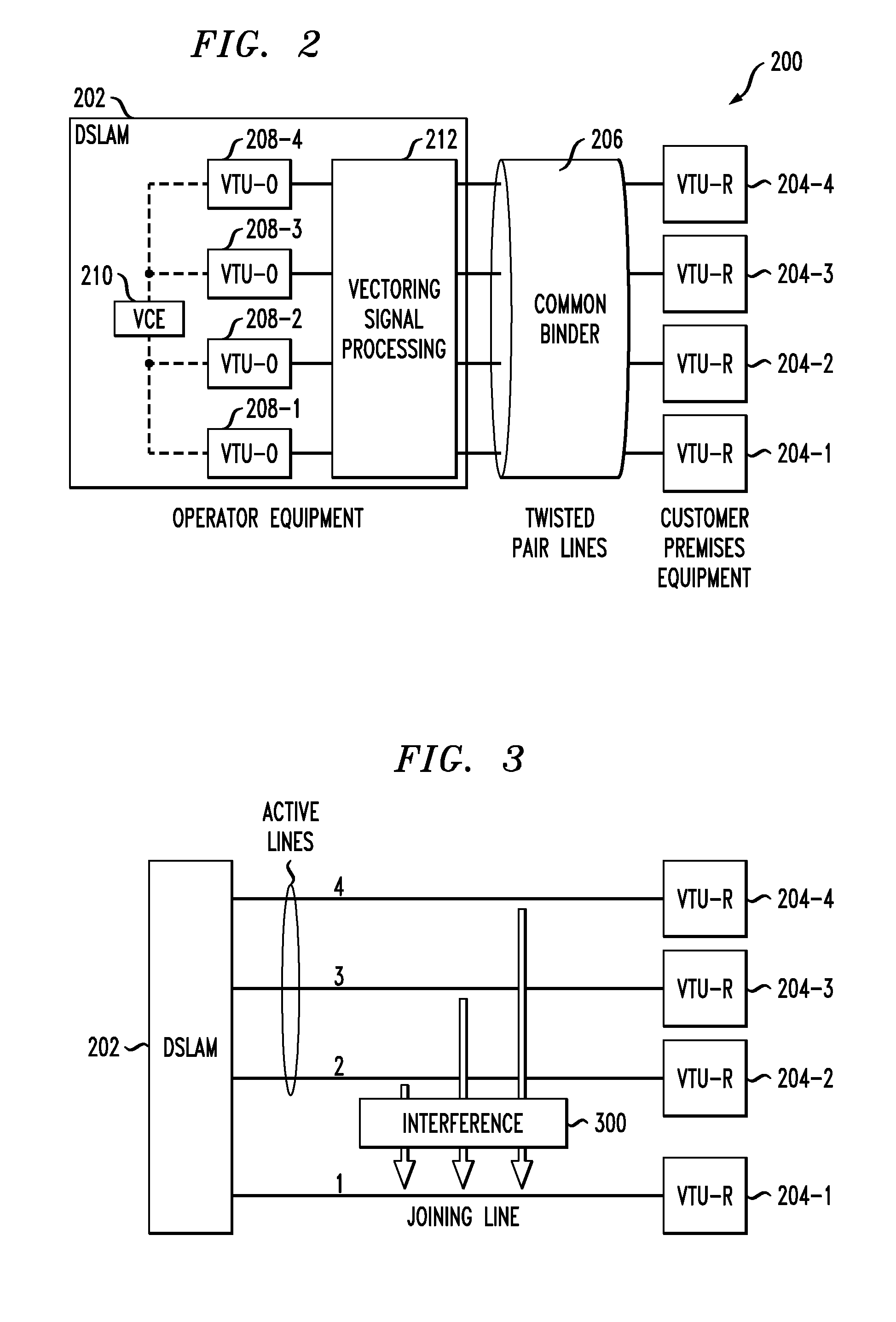 Detection and Correction of Impulse Noise in Communication Channel Crosstalk Estimates