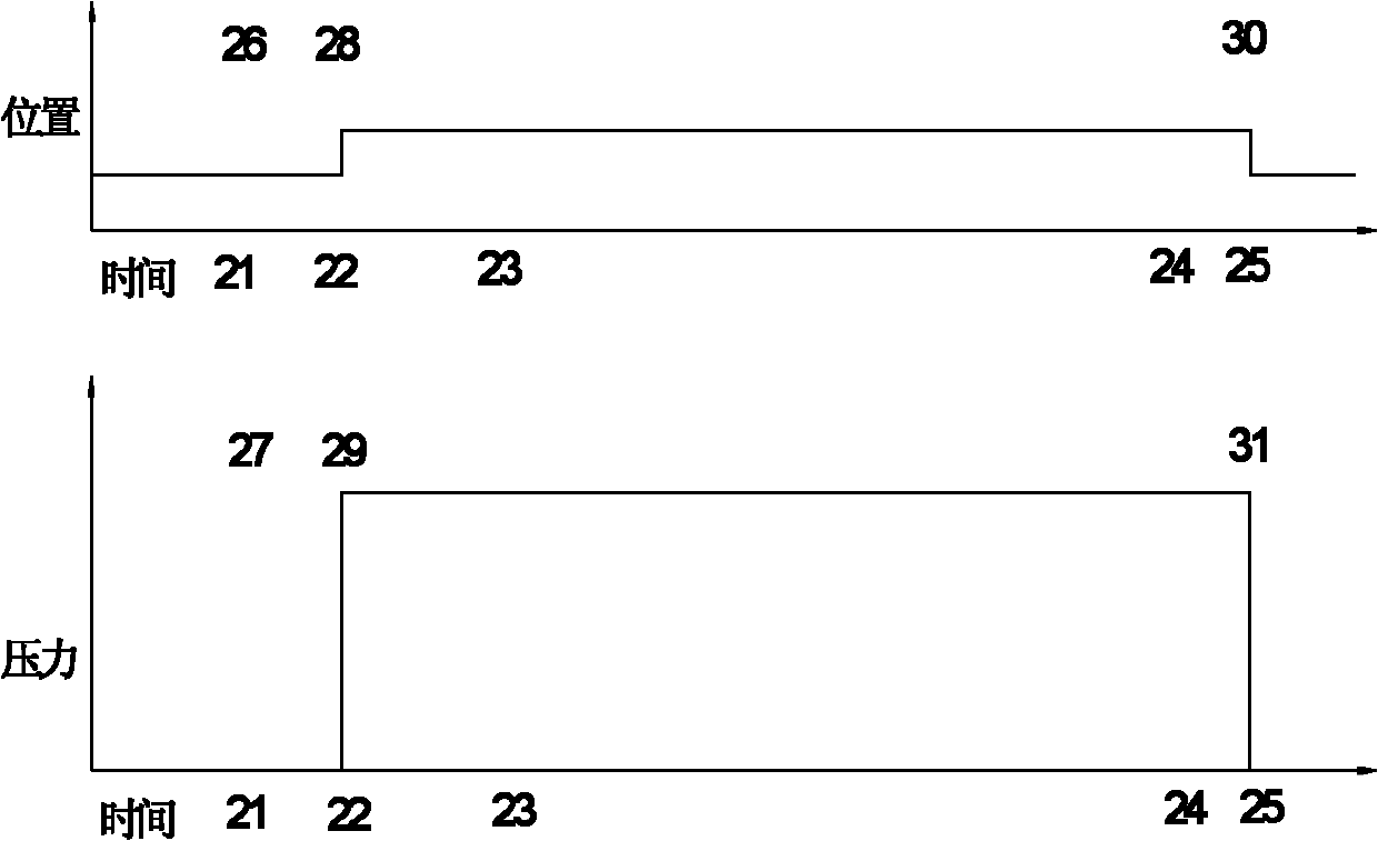 Hot-rolled coiler pinch roll controlling method