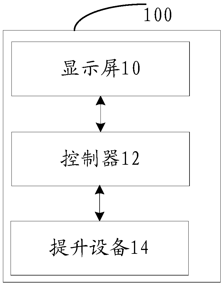 Automatic trash can lifting control system