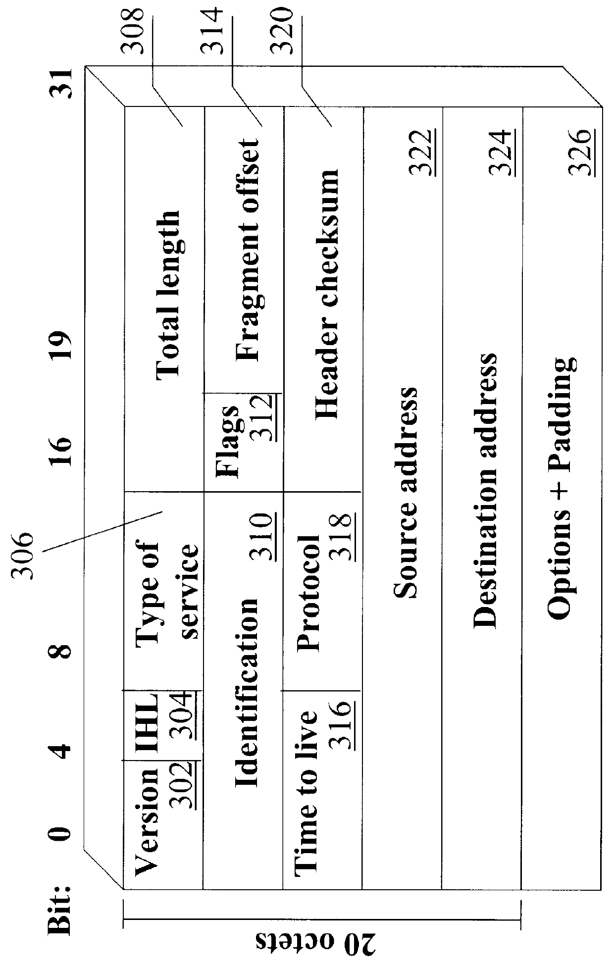 Methods and apparatus for handling time stamp aging