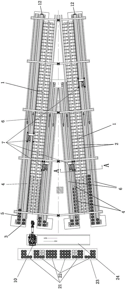 Automatic ingot loading and unloading system