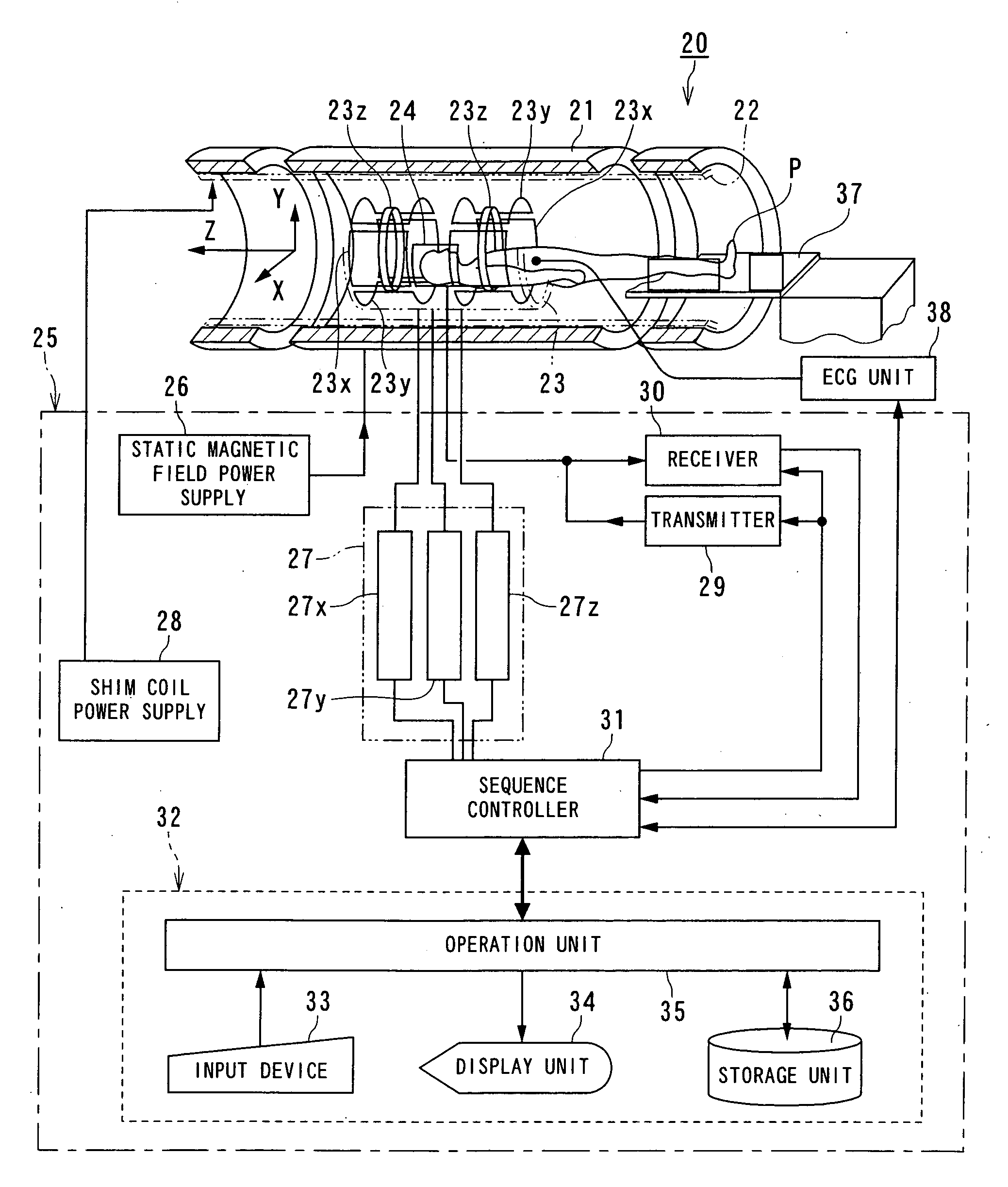 Magnetic resonance imaging apparatus and magnetic resonance imaging method