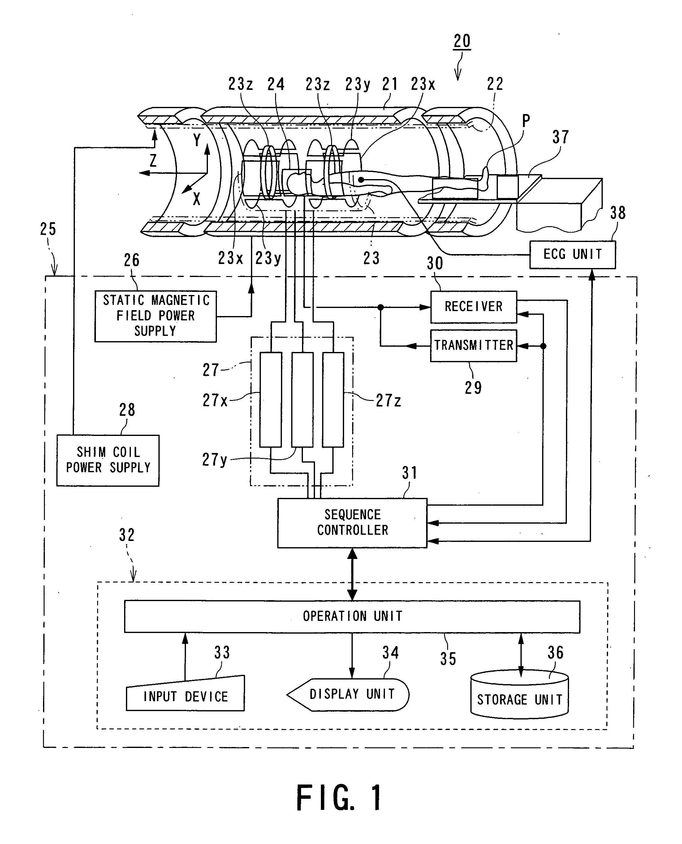 Magnetic resonance imaging apparatus and magnetic resonance imaging method