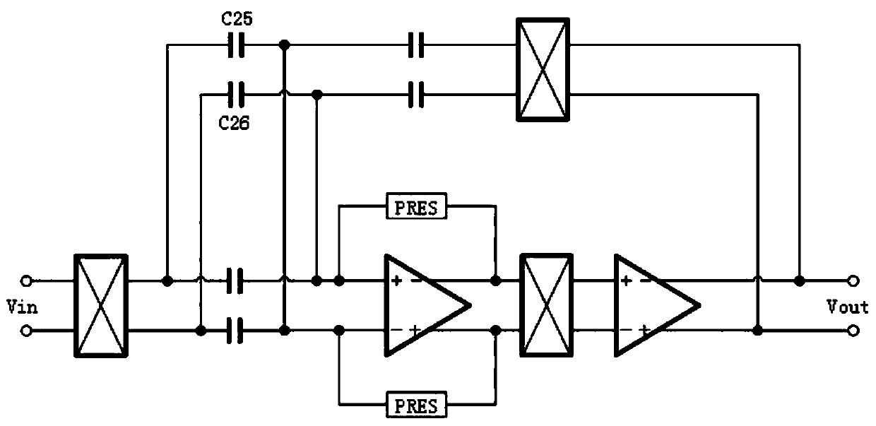 A chopper amplification circuit adopting a negative impedance compensation technology