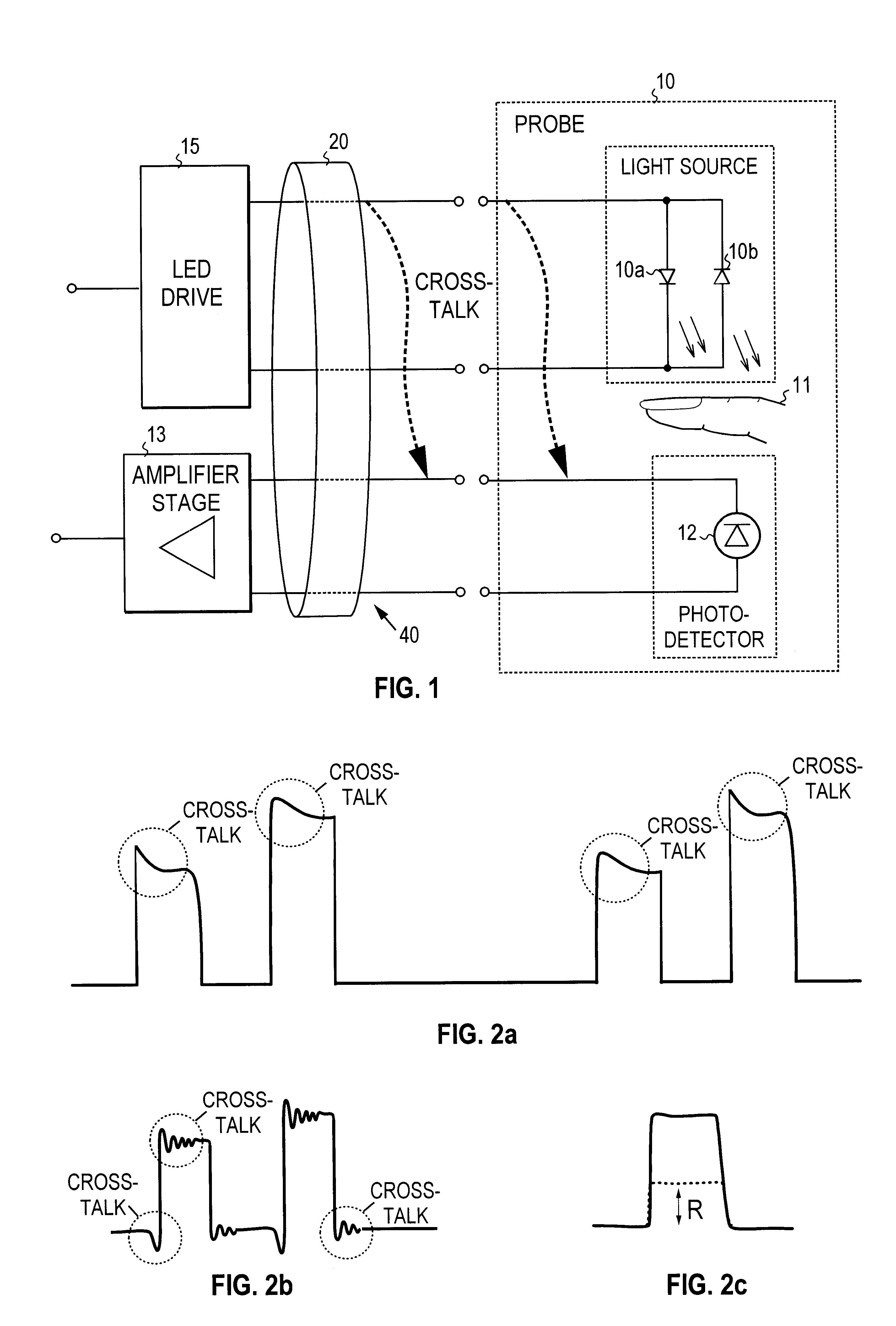 Pulse oximeter