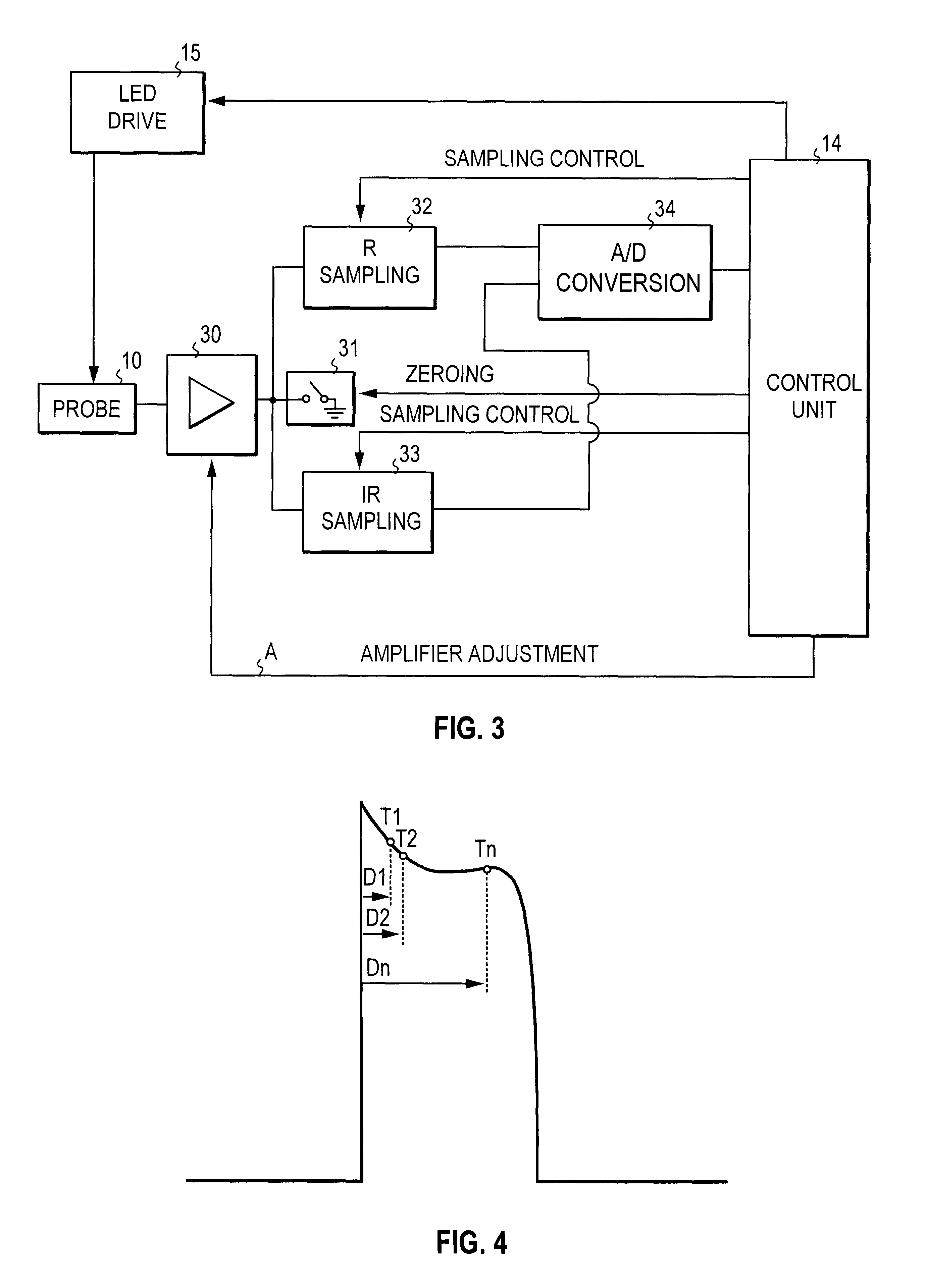 Pulse oximeter