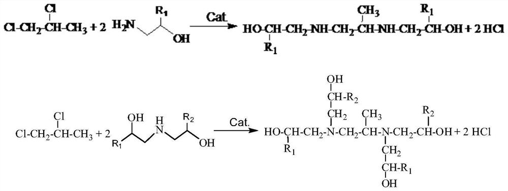 A kind of preparation method of polyol amine