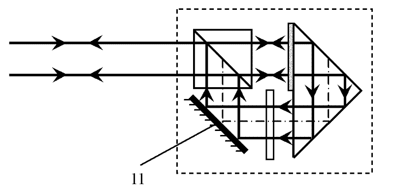 Polarized light combined target common-path compensated two-dimensional photoelectric auto-collimation method and device